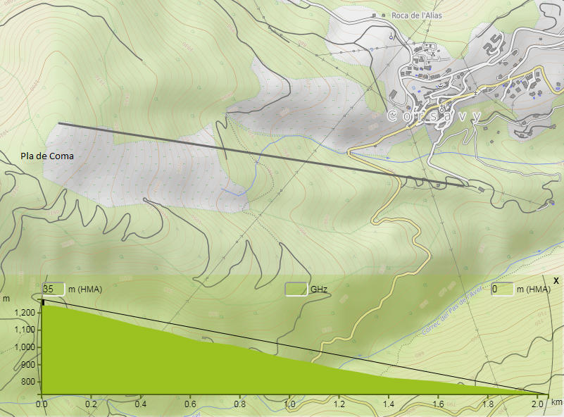 carto corsavy le Puig
